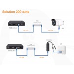 POE Extender / Repeater ตัวขยาย POE ระยะ 100 เมตร (กันน้ำ)